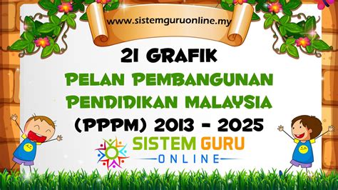 Ianya telah dilancarkan pada 6 september 2013 oleh yab timbalan perdana menteri malaysia. 21 Grafik Pelan Pembangunan Pendidikan Malaysia (PPPM ...