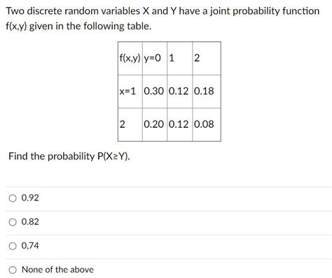 Solved Two Discrete Random Variables X And Y Have A Joint Chegg Com