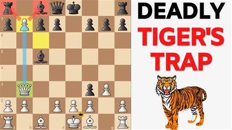 Tigers Trap In English Opening Reversed Sicilian Variation Remote