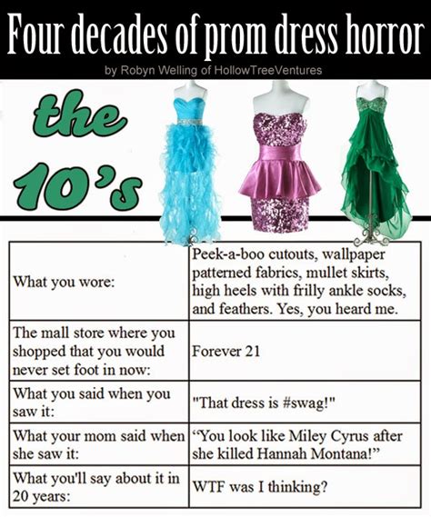 Prom Dress Horror Through The Decades