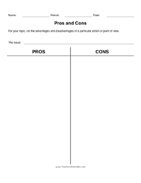 Which of the two is better and why? Pros and Cons Chart