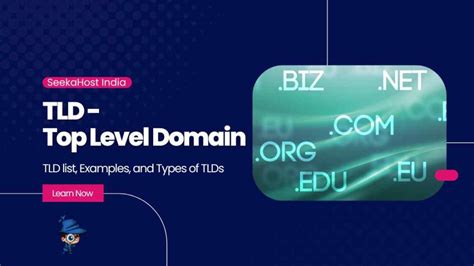 What Is Tld Top Level Domains List Example Types Of Tlds