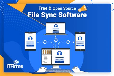 Best File Sync Software April 2024 Itfirms