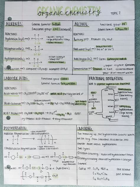 Gcse Organic Chemistry Revision Cheat Sheet In 2020 With Images