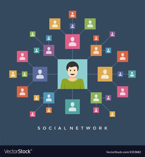 Social Media Network Connection People Concept Vector Image