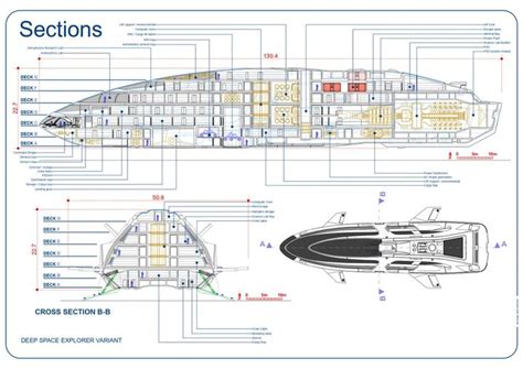 My Blueprints For Saud Kruger Ships Form Elite Dangerous Orca And