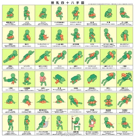 Sex Position Chart Pictures Xxx Porn Library