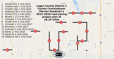 Logan County District 1 Four Year Road Paving Project Plan Logan