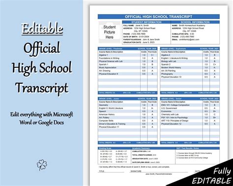 Fillable Printable High School Transcript Template Homeschool