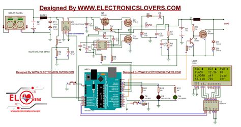 Solar Panel Charge Controller Wiring Diagram Sample