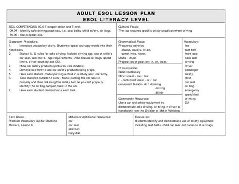 Esl Lesson Plans For Adults Daisy Blake