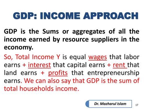 Ppt Measuring Gdp The Income Approach Powerpoint Presentation Free