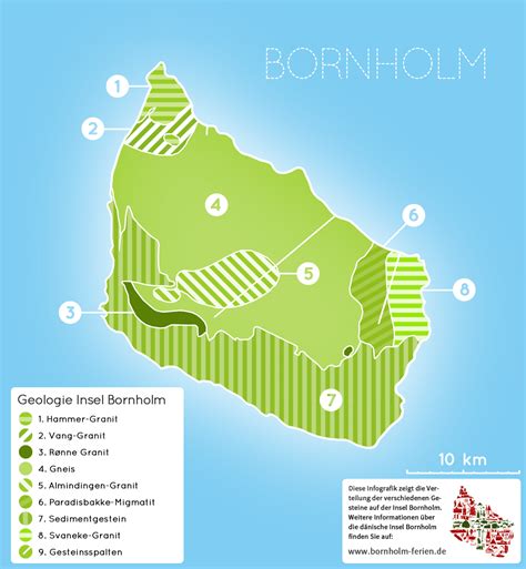Alte übersichtskarte der insel bornholm. Karten Insel Bornholm, Landkarten von Bornholm - Bornholm ...