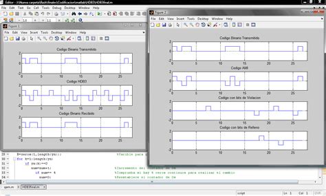 Relies on the transmission of both positive and negative pulses). Codificacion Hdb3 - File Exchange - MATLAB Central