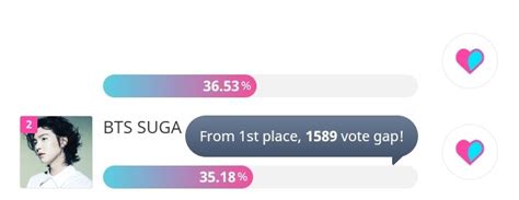 Vibe L Suchwita Fan On Twitter Last Chance To Vote