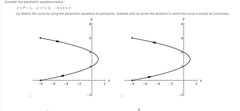 Solved How Do I Solve This Consider The Parametric Equations Below