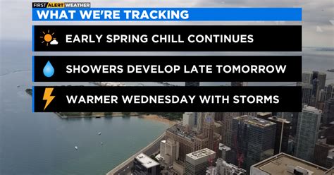 Chicago First Alert Weather Mostly Sunny Chilly Day Ahead Cbs Chicago