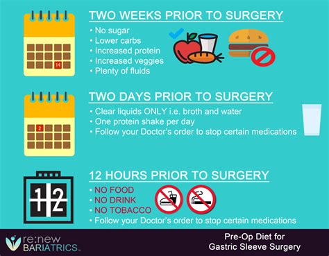 Gastric Bypass Diet What To Eat After The Surgery Mayo Clinic How