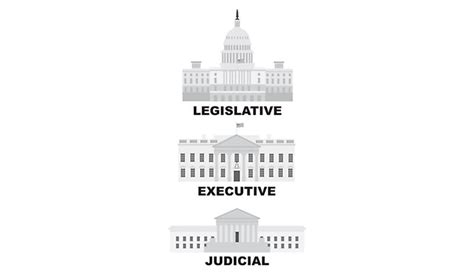 What are the Three Branches of Government? - WorldAtlas.com