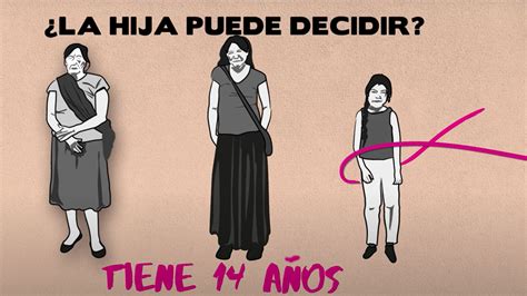 “si ¿quiero” La Campaña Que Visibiliza El Matrimonio Infantil En Argentina Como Otra Forma De