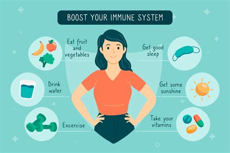 How To Boost Your Immune System Absolute Harmony