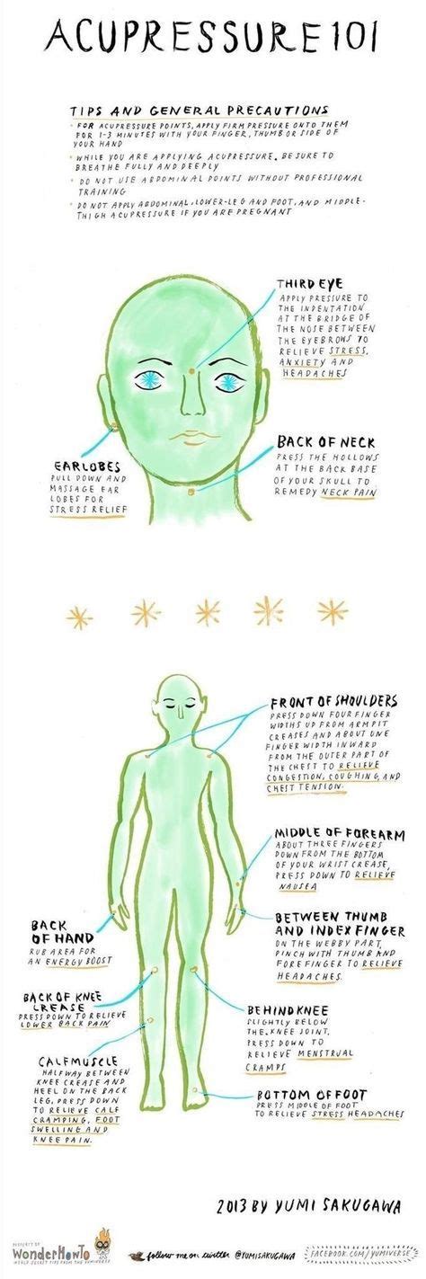 Acupressure 101 Relieve Mental And Physical Stress Using These Acupoints