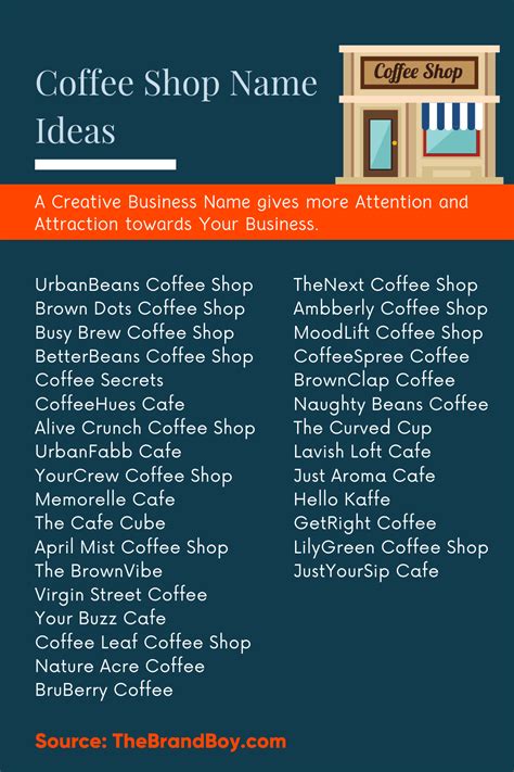 101 Coffee Shop Names And New Cafe Business Name Ideas Artofit