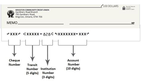 If you do business in canada or with a canadian company, it is a smart idea to educate yourself, so you know how to get the information you 4) any other online account where you will be paid with direct deposit will need this information. Bank Of Nova Scotia Cheque Transit Number