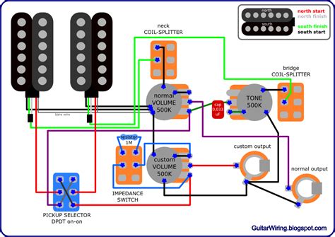The Guitar Wiring Blog Diagrams And Tips February 2011