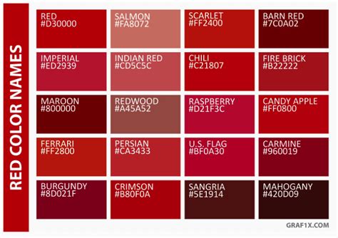 Terpopuler 28 Kode Warna Merah