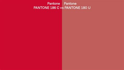 Pantone 186 C Vs Pantone 180 U Side By Side Comparison