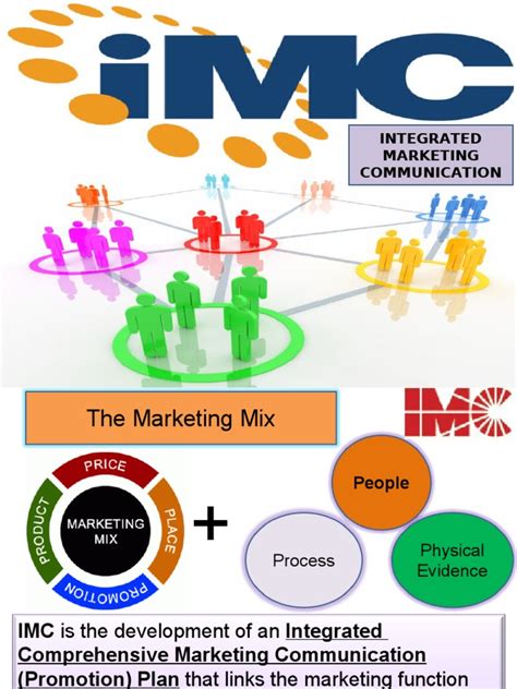 Imc Ppt Direct Marketing Public Relations Free 30 Day Trial Scribd