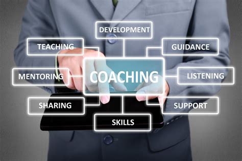 Nextmapping Leadership Coaching Creates Future Ready Leaders