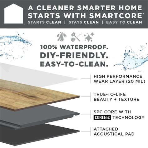 Smartcore Andes Greystone 12 In X 24 In Waterproof Interlocking Luxury Vinyl Tile Flooring 15