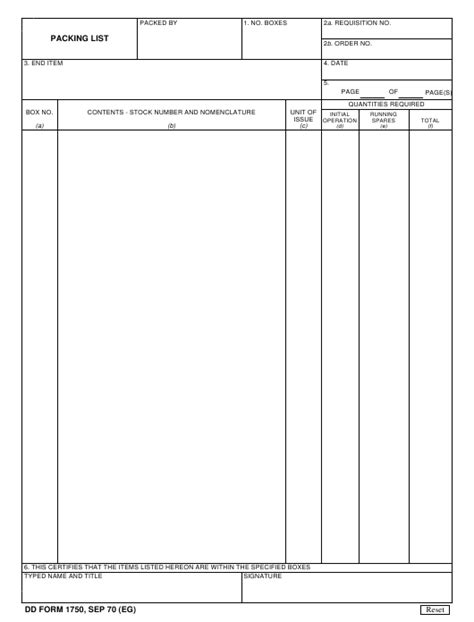 Dd Form 1750 Fill Out Sign Online And Download Fillable Pdf