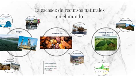 Los Recursos Naturales Del Mundo