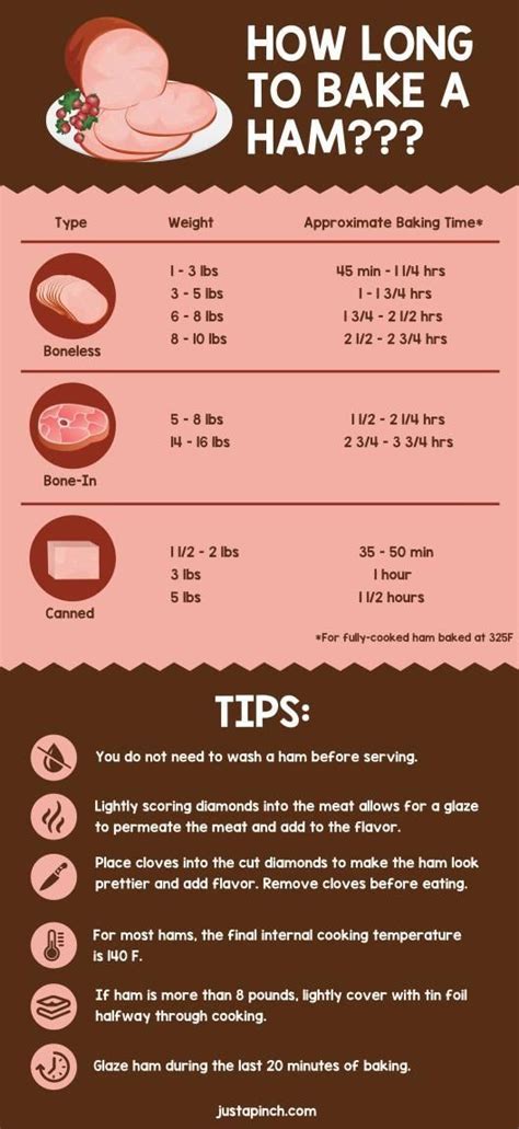 how long to bake a ham holiday cooking cooking holiday recipes