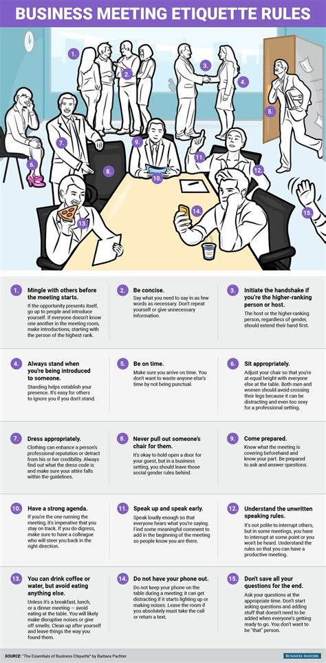 15 Meeting Etiquette Rules Every Professional Needs To Know In 2020