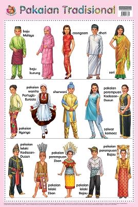 Demi Masa Sesungguhnya Manusia Itu Sentiasa Rugi Galeri Gambar Pakaian Tradisional Di Malaysia
