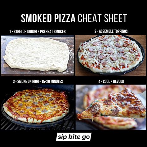 Best Smoked Traeger Pizza Smoking Pizza On Pellet Grill Recipe