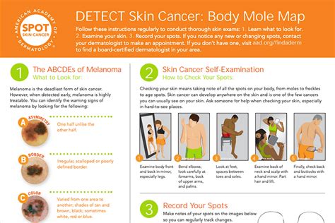 What Is The Color For Skin Cancer Learn The Abcdes Of Skin Cancer A