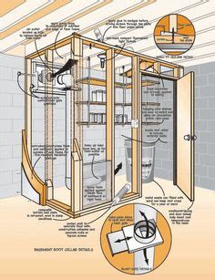 Get 500+ tool plans and more! Building a Walk-in Cooler | Garden/Farm | Pinterest ...