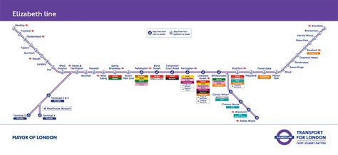 Elizabeth Line How Much Quicker Will Your Commute Be