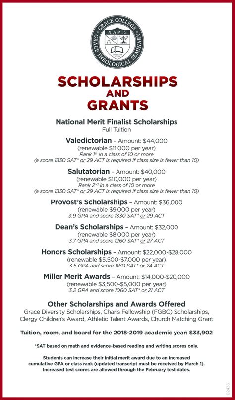 Scholarships And Grants Grace College And Seminary