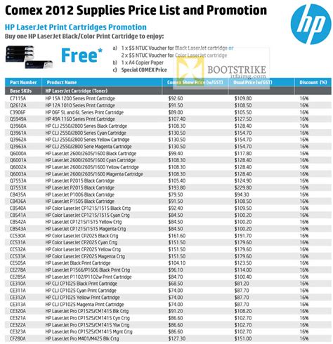 List of hp printers in india with their lowest online prices. HP Printers LaserJet Printer Cartridges COMEX 2012 Price ...