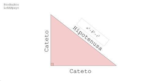 Teorema De Pitagoras Calcular Hipotenusa O Catetos Teorema De Images
