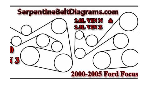 2009 ford focus serpentine belt diagram