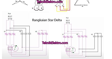 Pembahasan Lengkap Rangkaian Star Delta Teknik Elektro