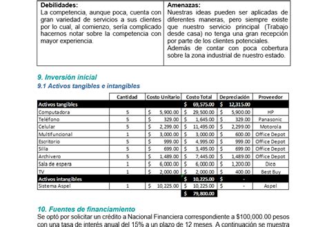 En esta lección de unprofesor vamos a hacer un breve resumen de cada uno de ellos, centrándonos en sus características principales y viendo algunos de los ejemplos más comunes para que puedan. Ejemplo de resumen ejecutivo. | Milformatos.com