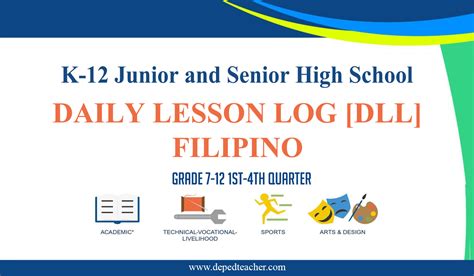 Deped Tambayan Daily Lesson Log